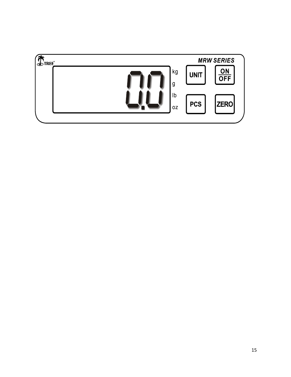 2 key functions | LW Measurements MRW 33 Mid Resolution Washdown User Manual | Page 15 / 19