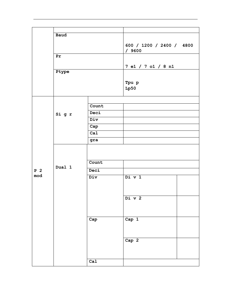 LW Measurements BWS NTEP Weighing Platform Scale 500lb User Manual | Page 18 / 27