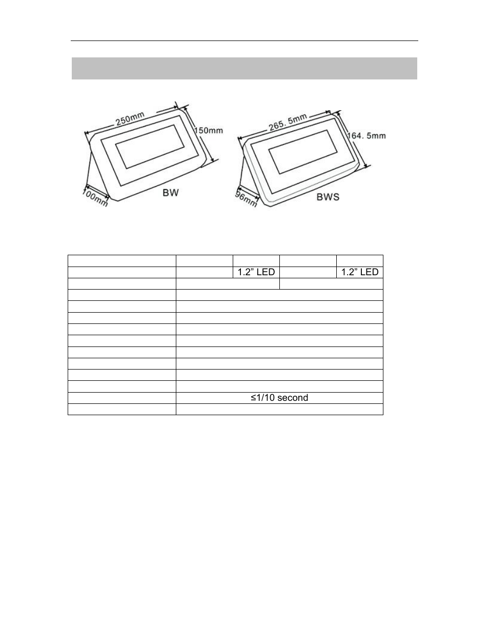 Specification | LW Measurements BWS NTEP Weighing Platform Scale 500lb User Manual | Page 5 / 27