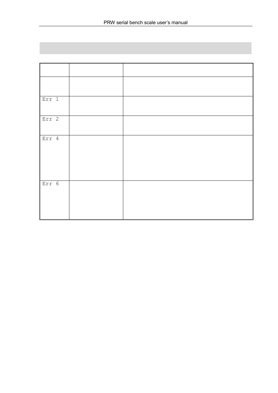 LW Measurements PRW - PLUS 2 User Manual | Page 19 / 22