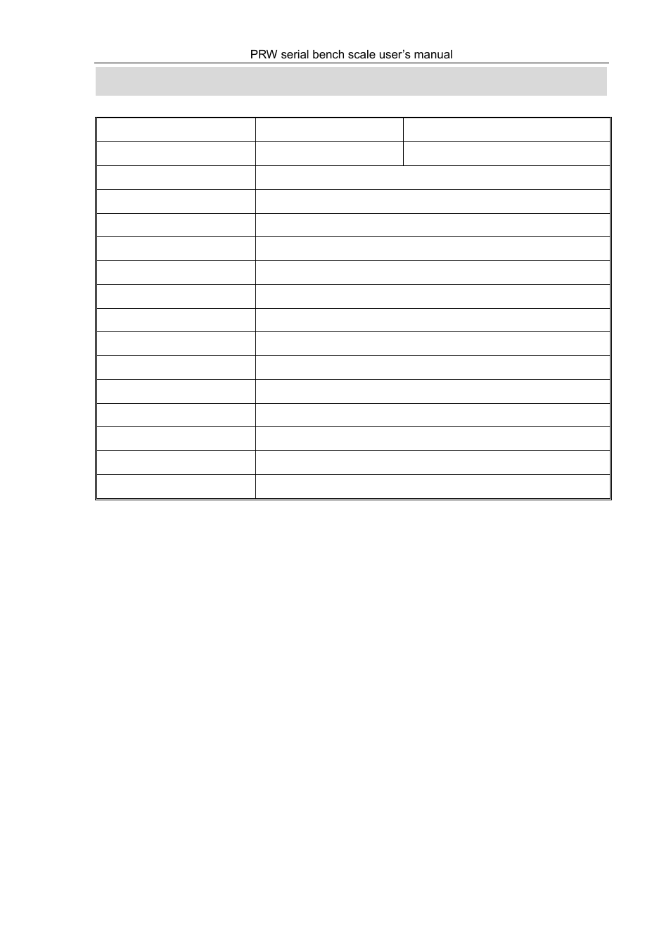 LW Measurements PRW - PLUS 2 User Manual | Page 4 / 22