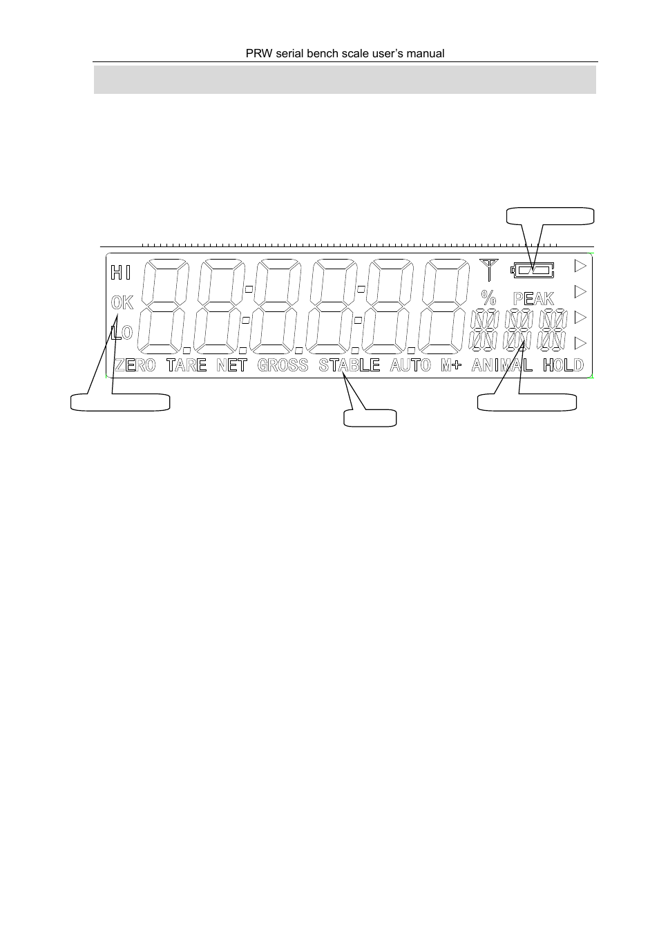 LW Measurements PRW - PLUS 2 User Manual | Page 7 / 22