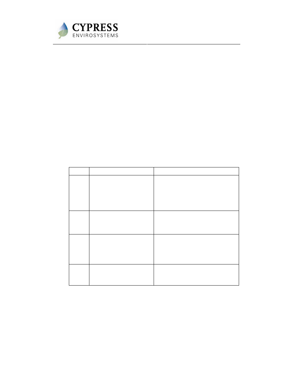 Cypress WPT-800-HUSB User Manual | Page 5 / 6