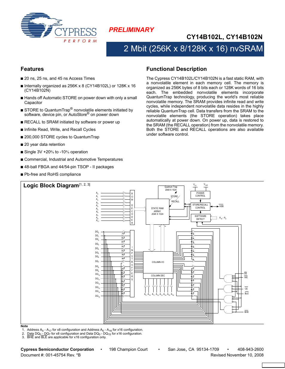 Cypress Perform nvSRAM User Manual | 24 pages