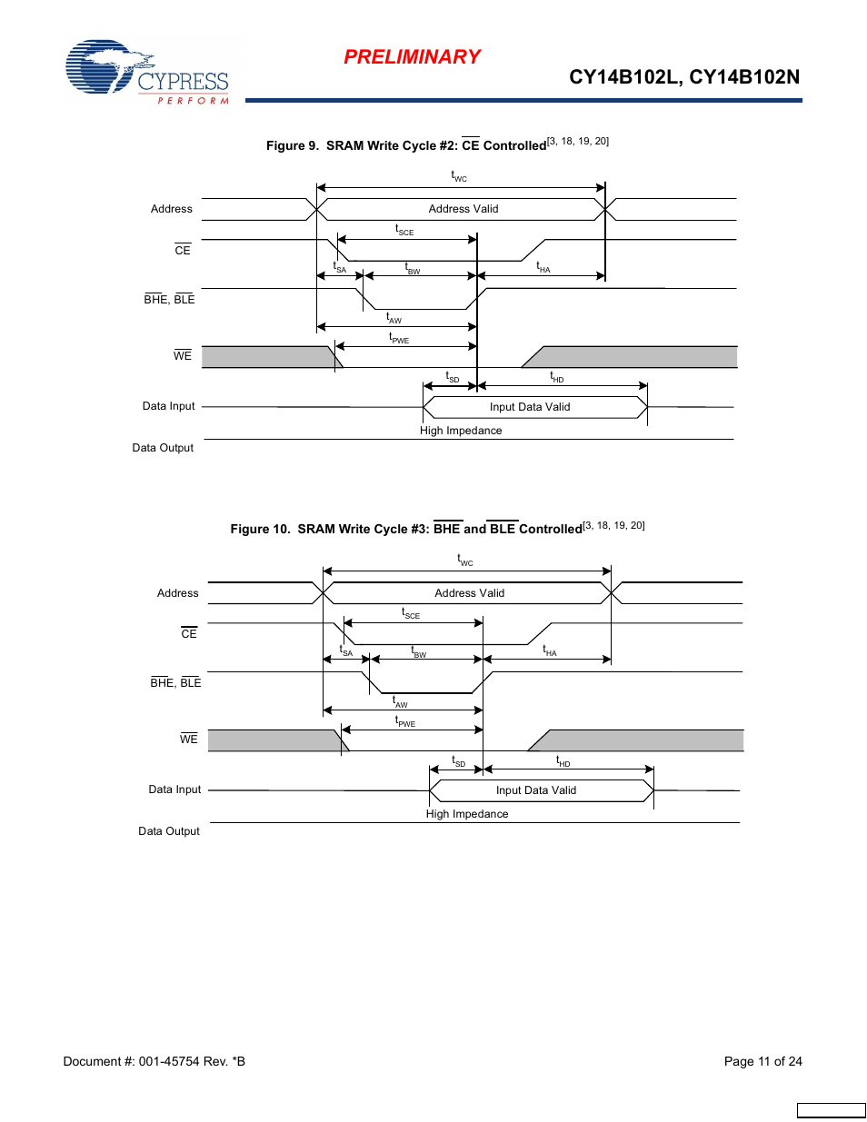 Cypress Perform nvSRAM User Manual | Page 11 / 24