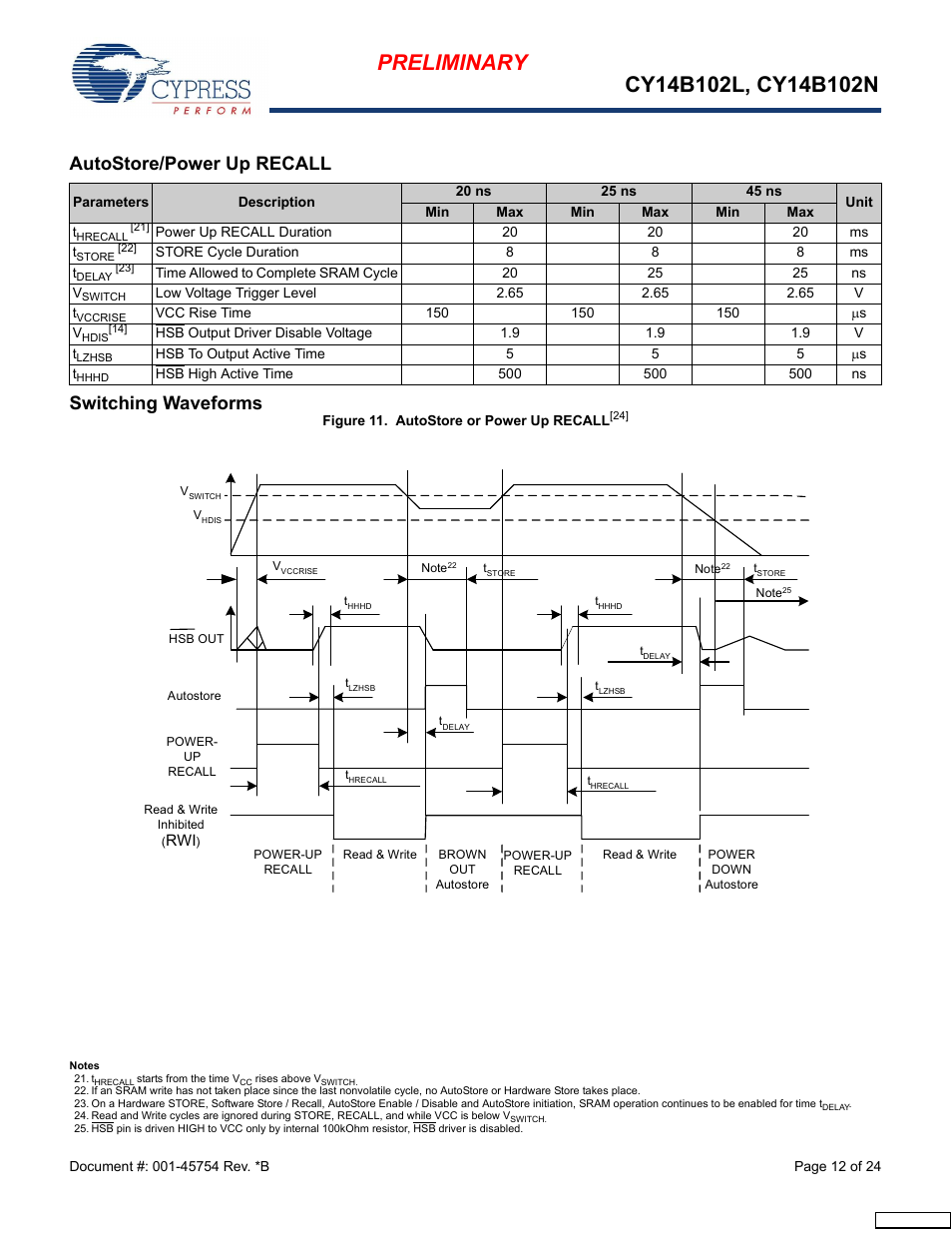 Autostore/power up recall, Switching waveforms | Cypress Perform nvSRAM User Manual | Page 12 / 24