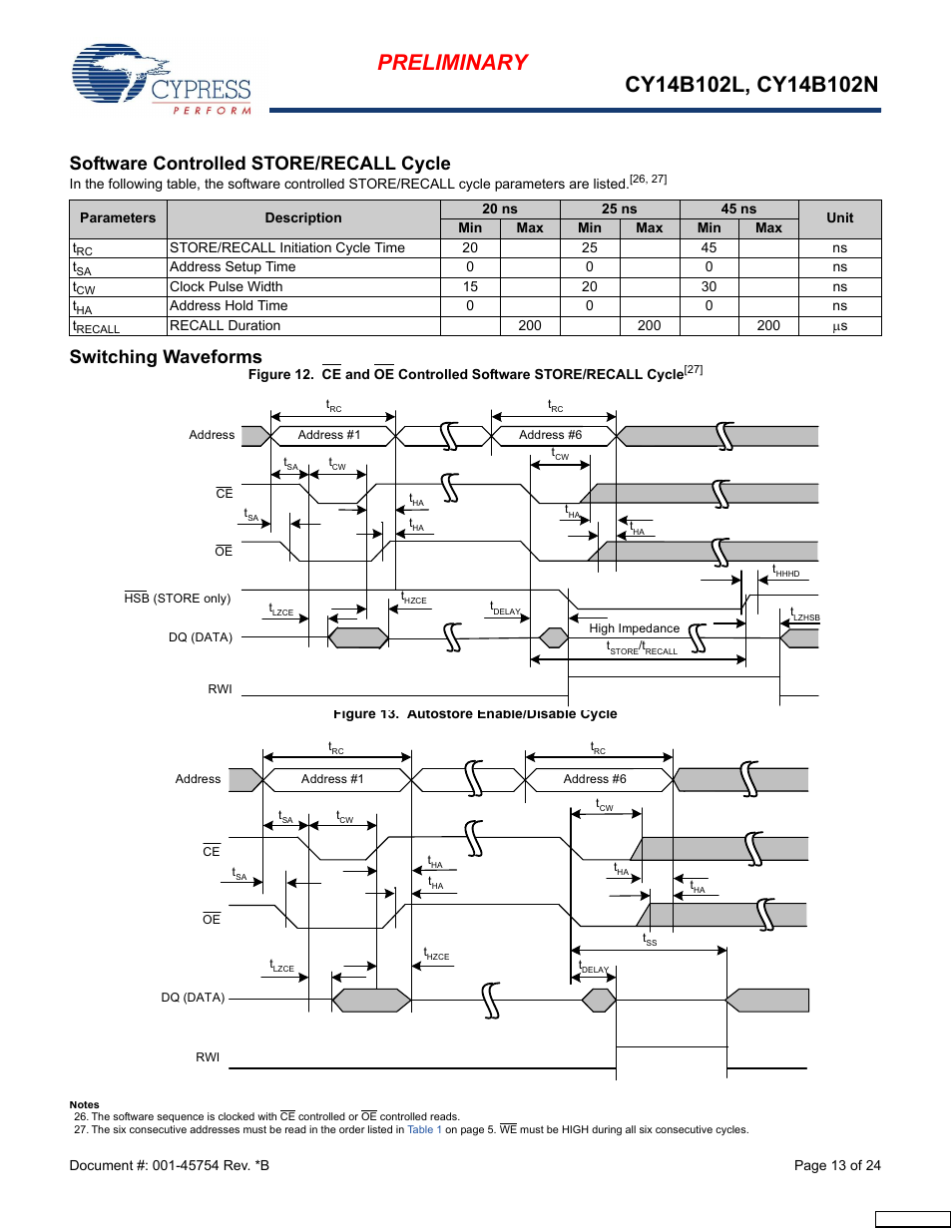 Software controlled store/recall cycle, Switching waveforms | Cypress Perform nvSRAM User Manual | Page 13 / 24