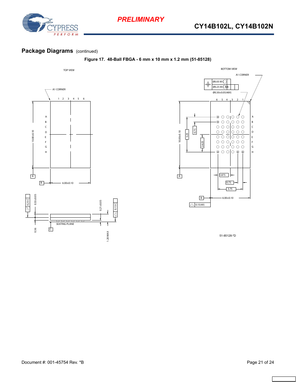 Package diagrams, Continued) | Cypress Perform nvSRAM User Manual | Page 21 / 24