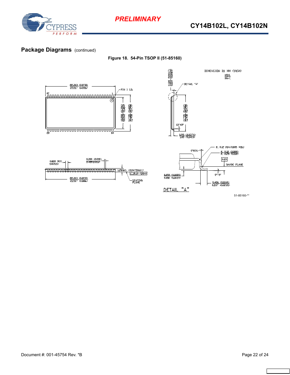 Cypress Perform nvSRAM User Manual | Page 22 / 24