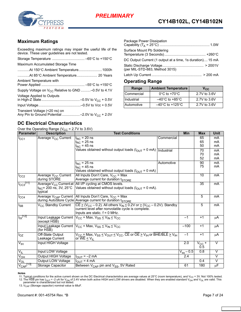 Maximum ratings, Operating range, Dc electrical characteristics | N. refer to, Dc electrical, Characteristics | Cypress Perform nvSRAM User Manual | Page 7 / 24