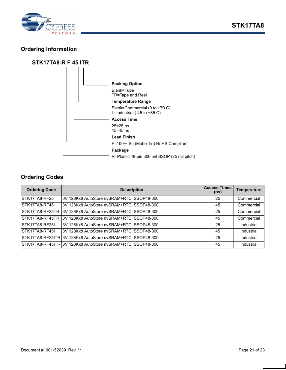 Ordering information, Ordering codes, Stk17ta8 | Ordering information ordering codes | Cypress AutoStore STK17TA8 User Manual | Page 21 / 23