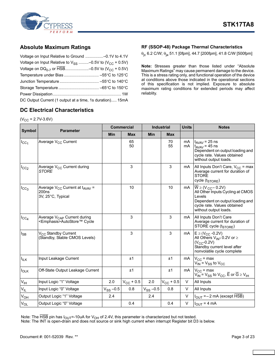 Absolute maximum ratings, Rf (ssop-48) package thermal characteristics, Dc electrical characteristics | Stk17ta8 | Cypress AutoStore STK17TA8 User Manual | Page 3 / 23