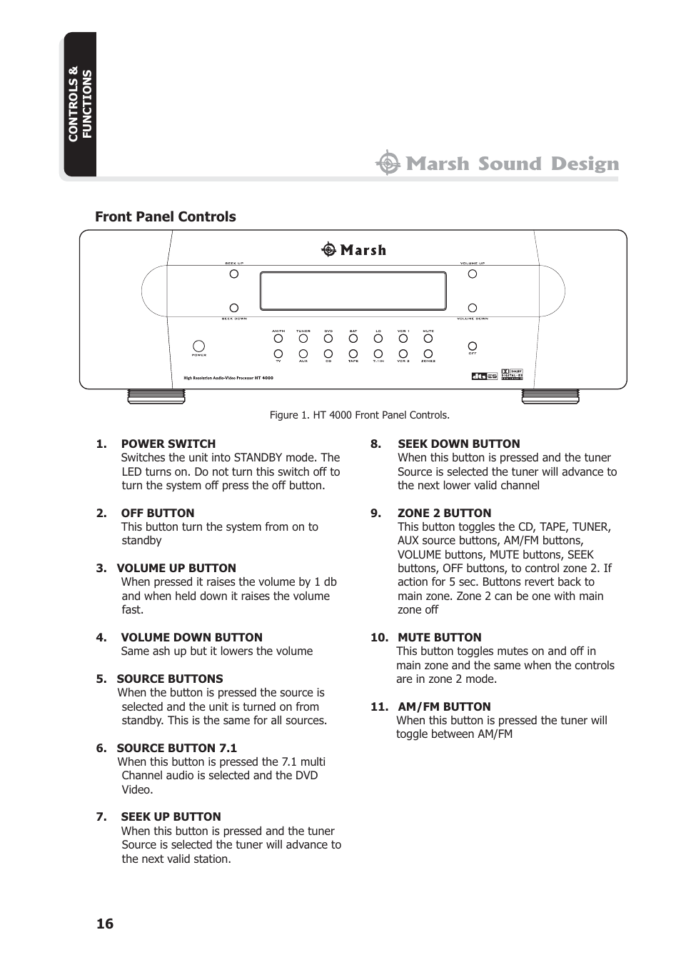 Marsh sound design | Marsh Sound Design The HT 4000 High Resolution Audio-Video Processor User Manual | Page 16 / 26