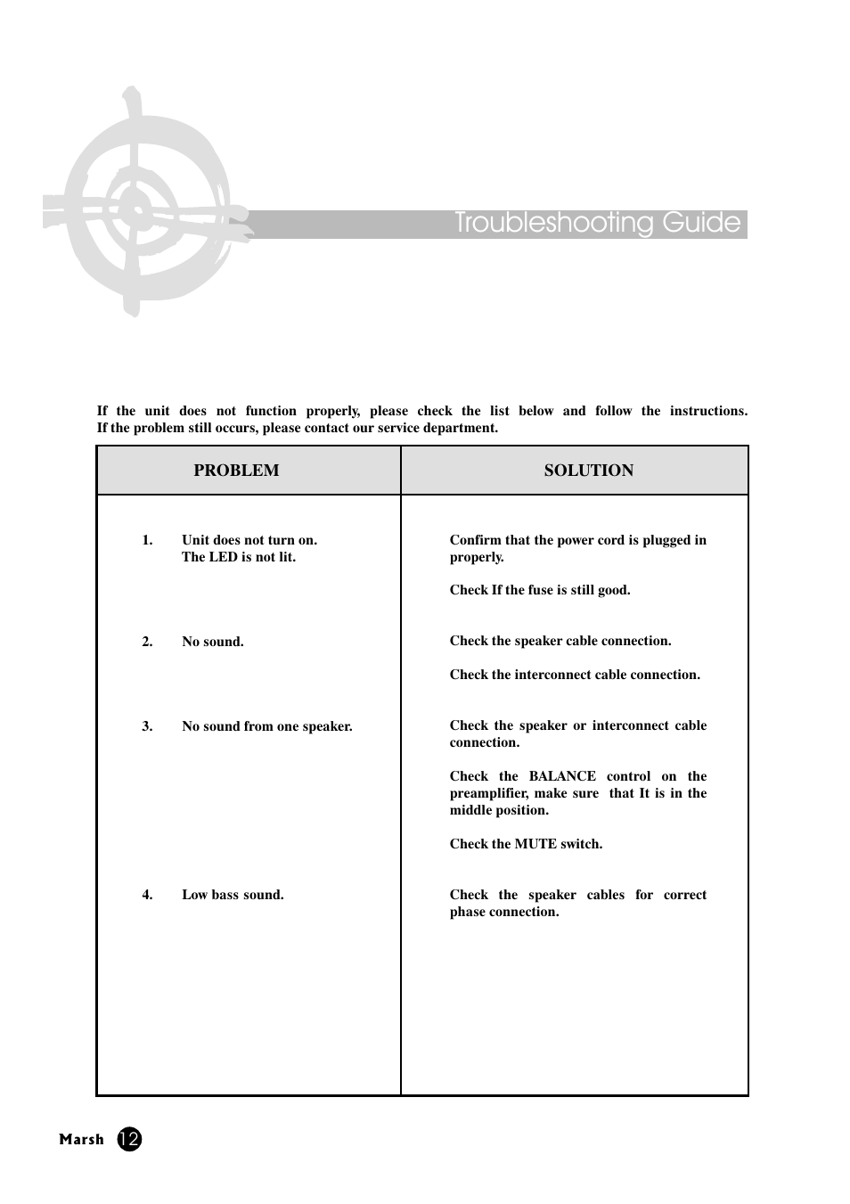 Troubleshooting guide | Marsh Sound Design P2000-T Hybrid-Tube Line Amplifier User Manual | Page 12 / 20