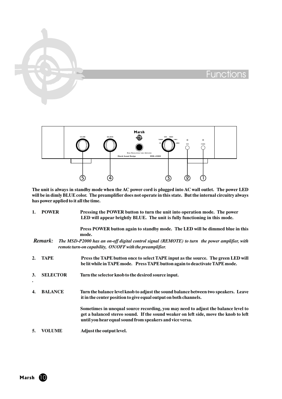 Functions, Remark | Marsh Sound Design P2000-B High Performance Line Amplifier User Manual | Page 10 / 20