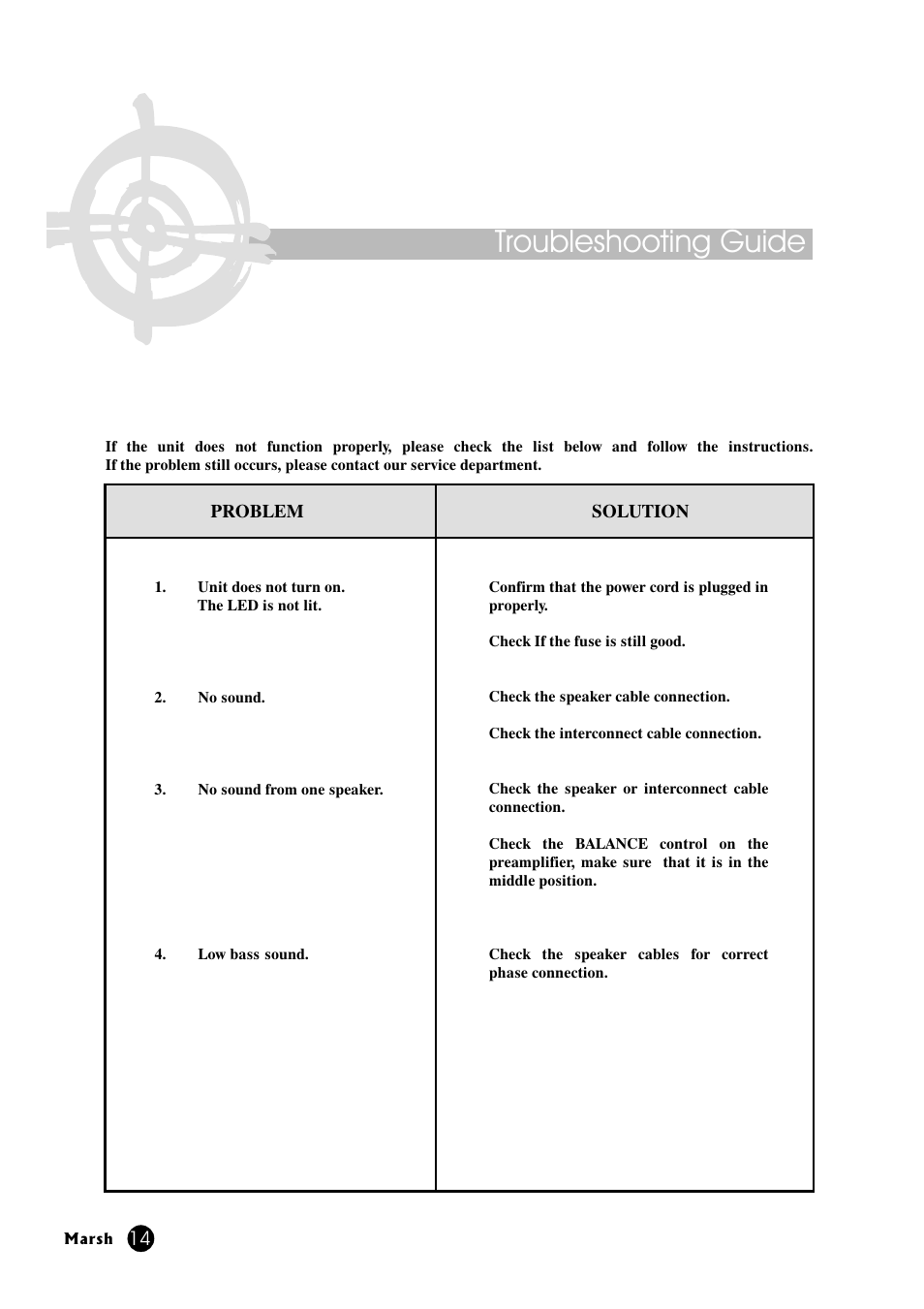 Troubleshooting guide | Marsh Sound Design P2000-B High Performance Line Amplifier User Manual | Page 14 / 20