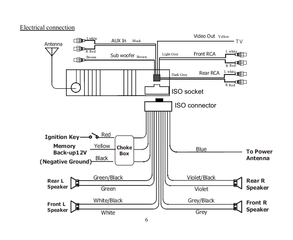 Hyundai H-CMD7084 User Manual | Page 6 / 83