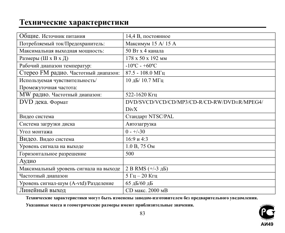 Hyundai H-CMD7084 User Manual | Page 83 / 83