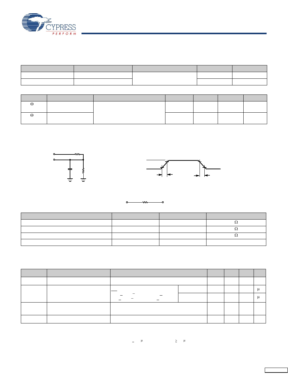 Capacitance (for all packages)[8, Thermal resistance, Capacitance | Data retention characteristics | Cypress CY62128EV30 User Manual | Page 4 / 11