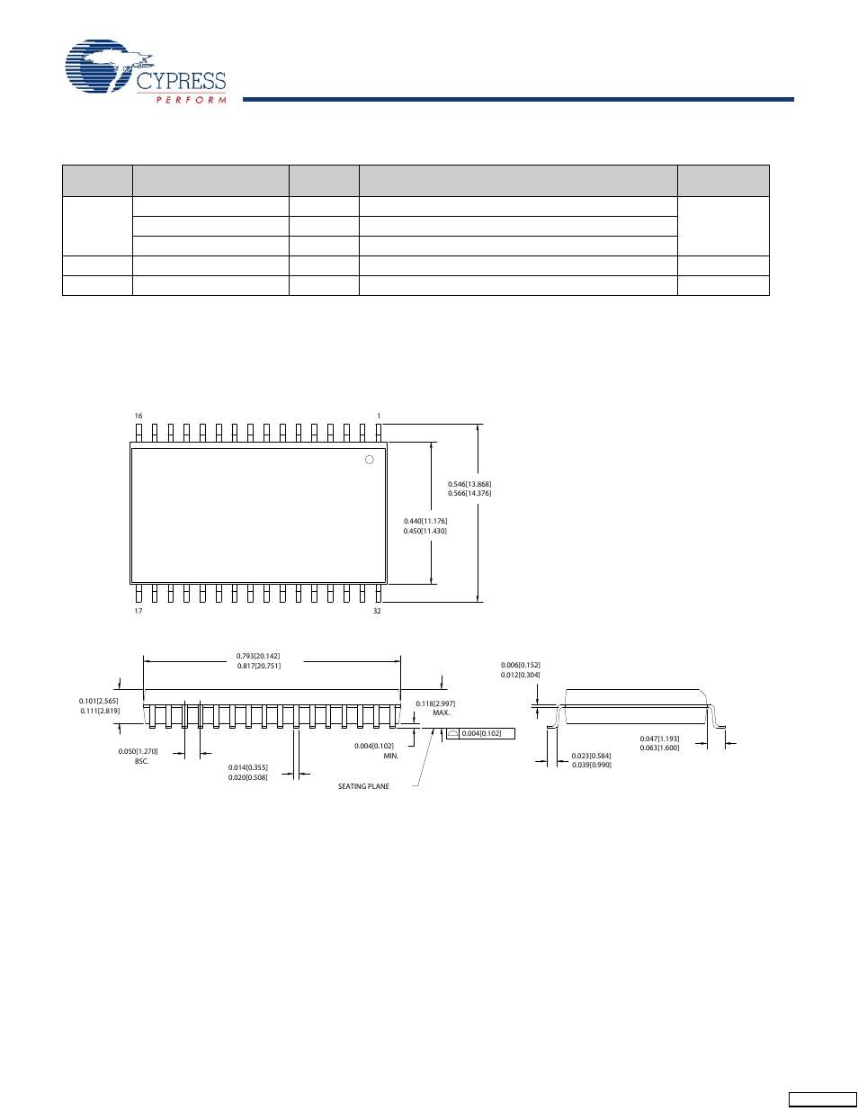 Ordering information, Package diagrams | Cypress CY62128EV30 User Manual | Page 8 / 11