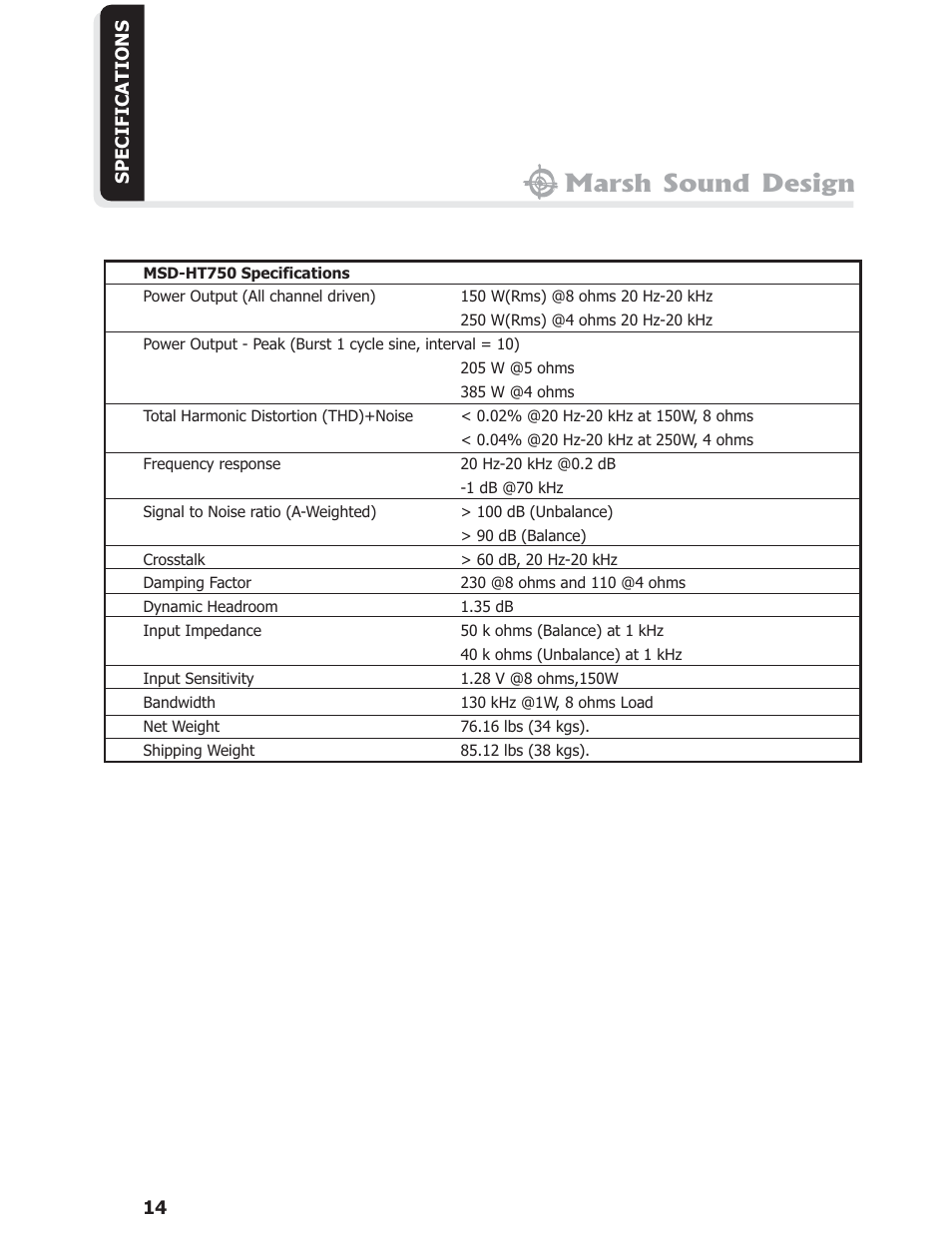 Marsh sound design | Marsh Sound Design HT 750,3 Channel Power Amplifier User Manual | Page 14 / 16