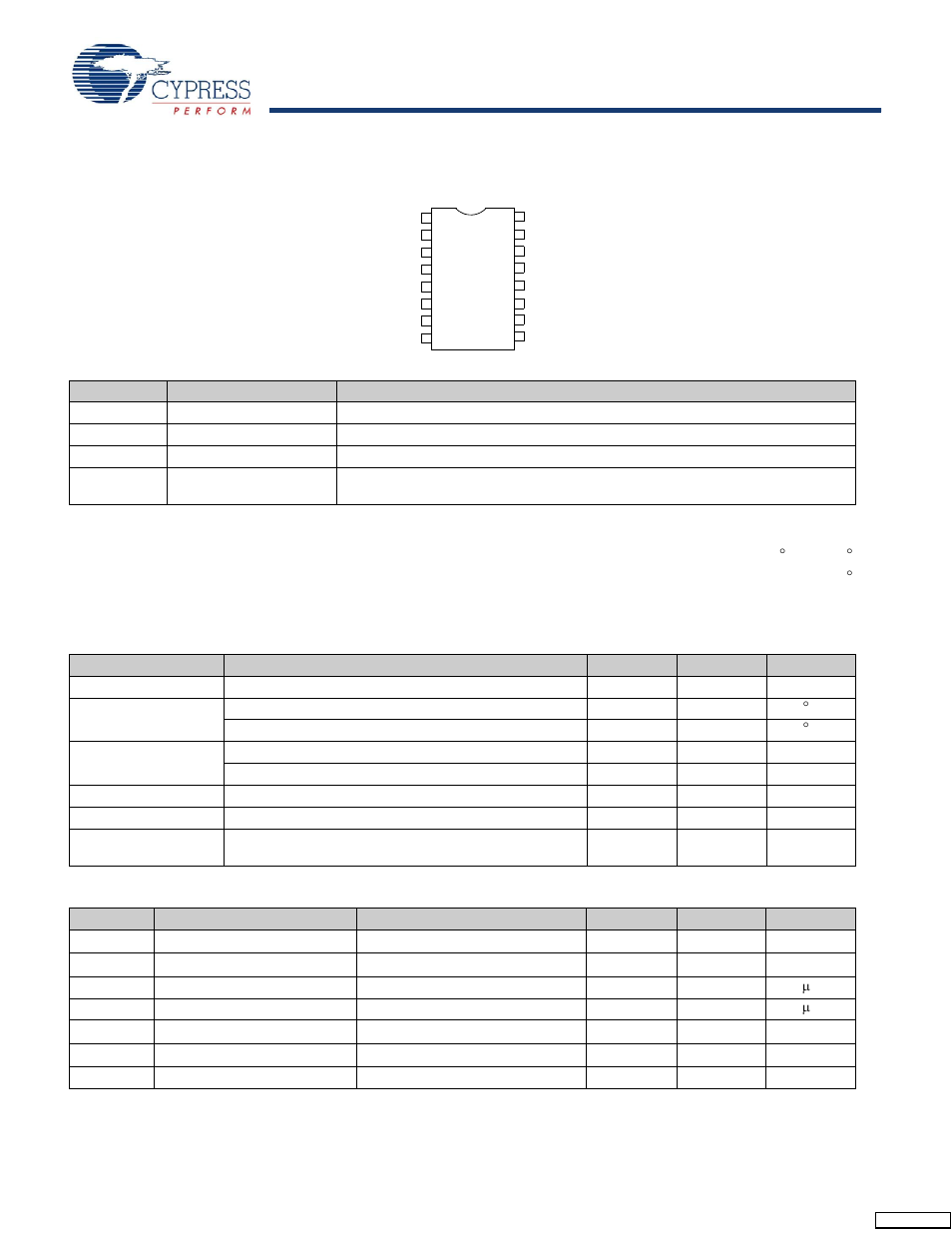 Pinouts, Maximum ratings, Cy2309nz | Operating conditions, Electrical characteristics | Cypress Nine-Output 3.3V Buffer CY2309NZ User Manual | Page 2 / 6