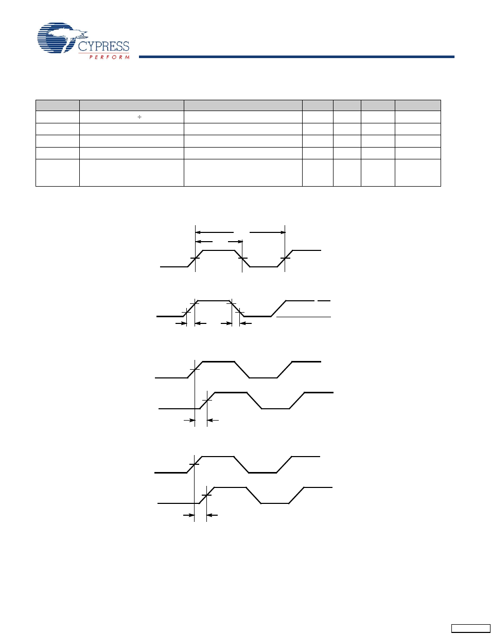 Switching waveforms, Cy2309nz, Switching characteristics | Cypress Nine-Output 3.3V Buffer CY2309NZ User Manual | Page 3 / 6