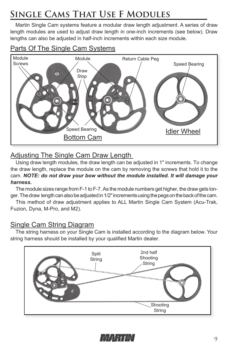 Single cams that use f modules, Parts of the single cam systems, Adjusting the single cam draw length | Bottom cam idler wheel single cam string diagram | Martin Archery Martin Compound User Manual | Page 9 / 21