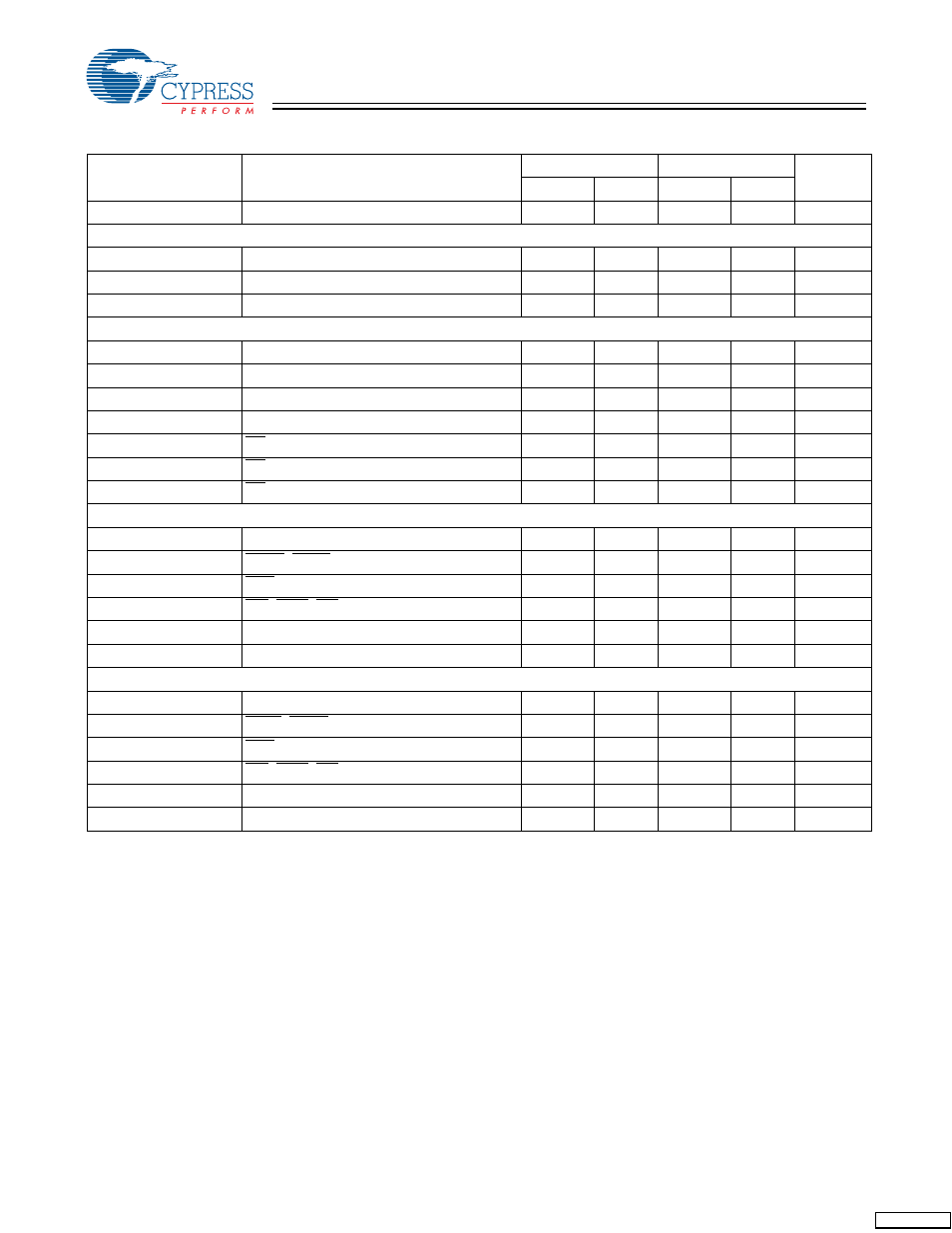 Switching characteristics | Cypress CY7C1329H User Manual | Page 10 / 16