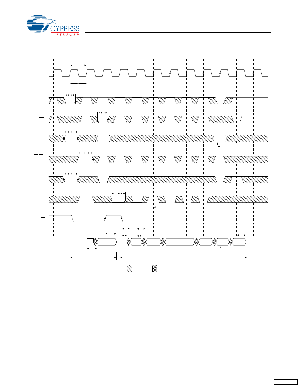 Switching waveforms, Read cycle timing | Cypress CY7C1329H User Manual | Page 11 / 16