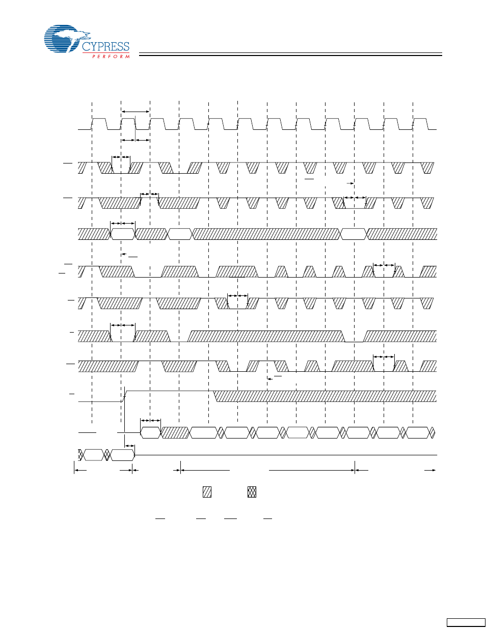 Switching waveforms, Continued) | Cypress CY7C1329H User Manual | Page 12 / 16