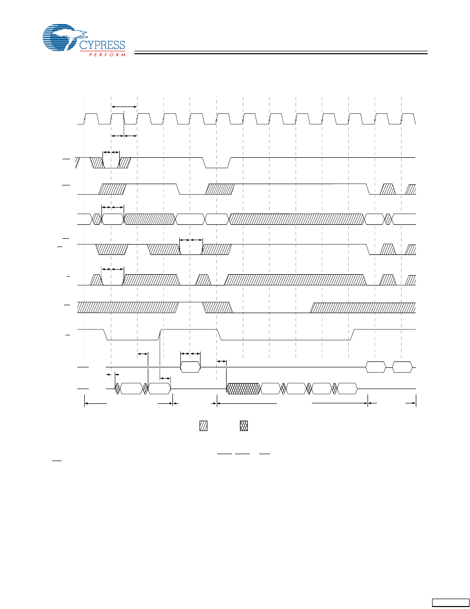 Switching waveforms, Continued) | Cypress CY7C1329H User Manual | Page 13 / 16