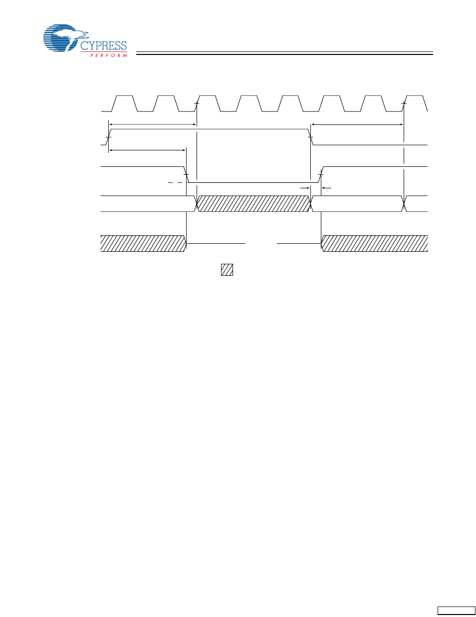 Switching waveforms | Cypress CY7C1329H User Manual | Page 14 / 16