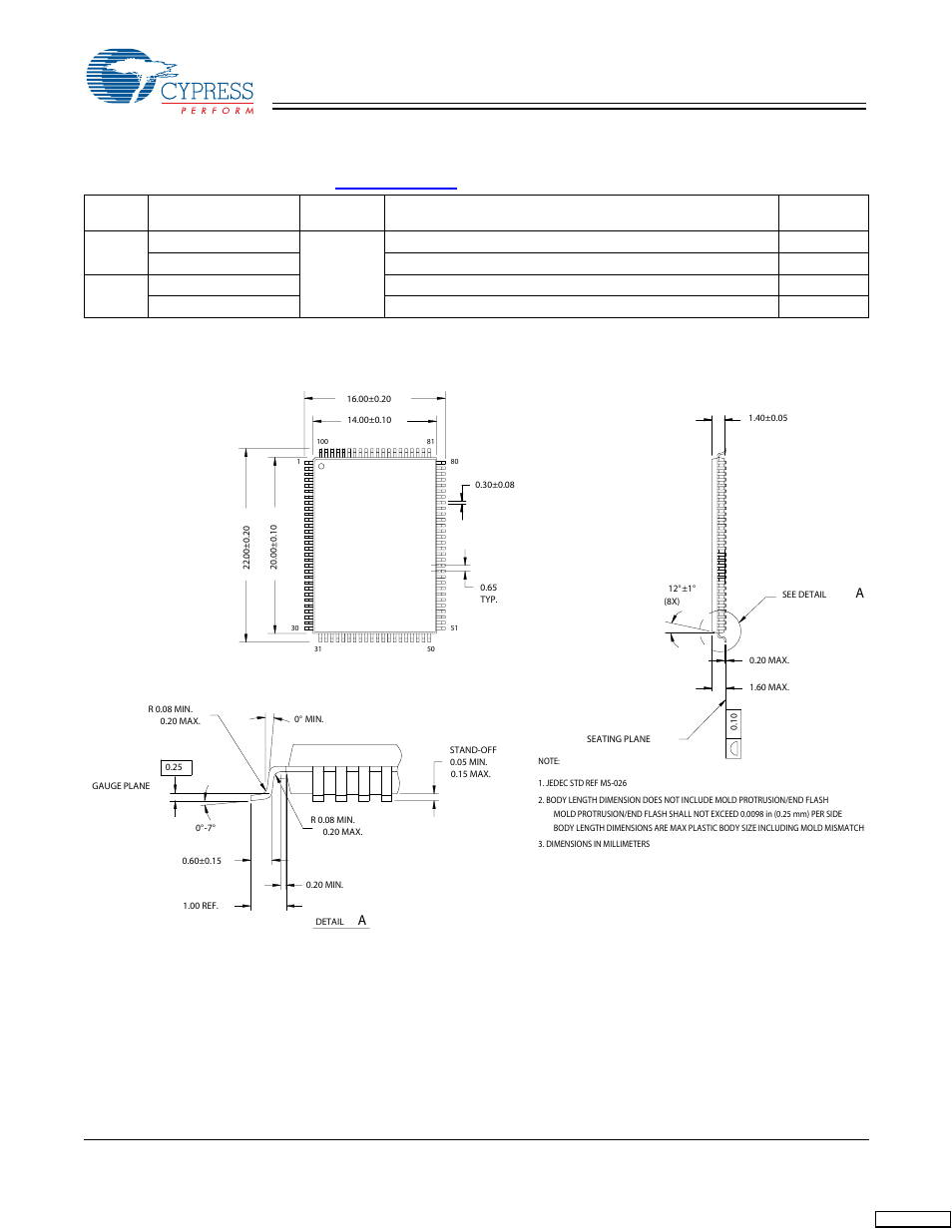 Ordering information, Package diagram | Cypress CY7C1329H User Manual | Page 15 / 16