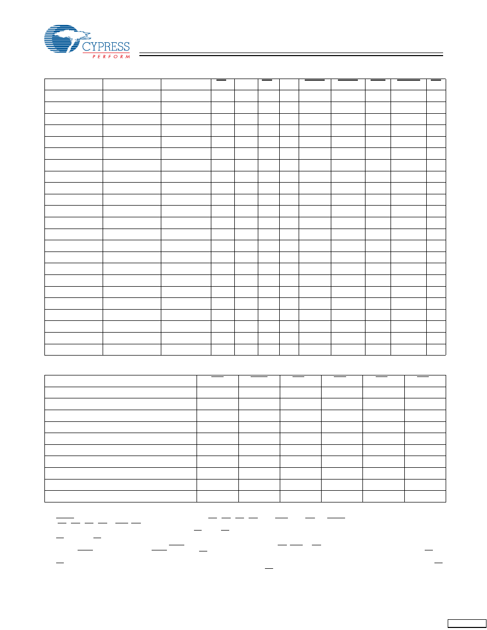 Cypress CY7C1329H User Manual | Page 6 / 16