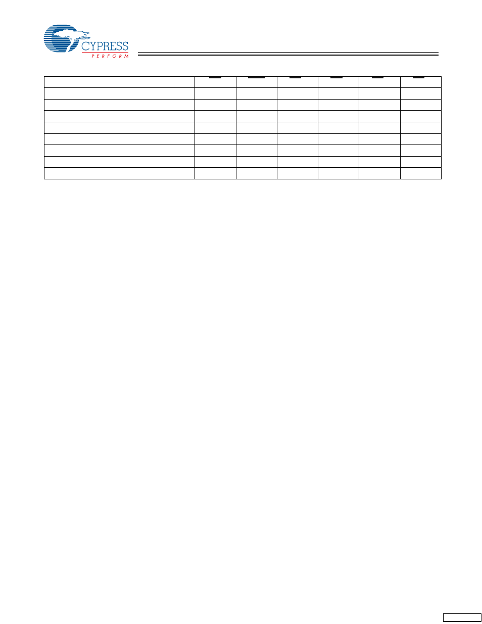 Cypress CY7C1329H User Manual | Page 7 / 16