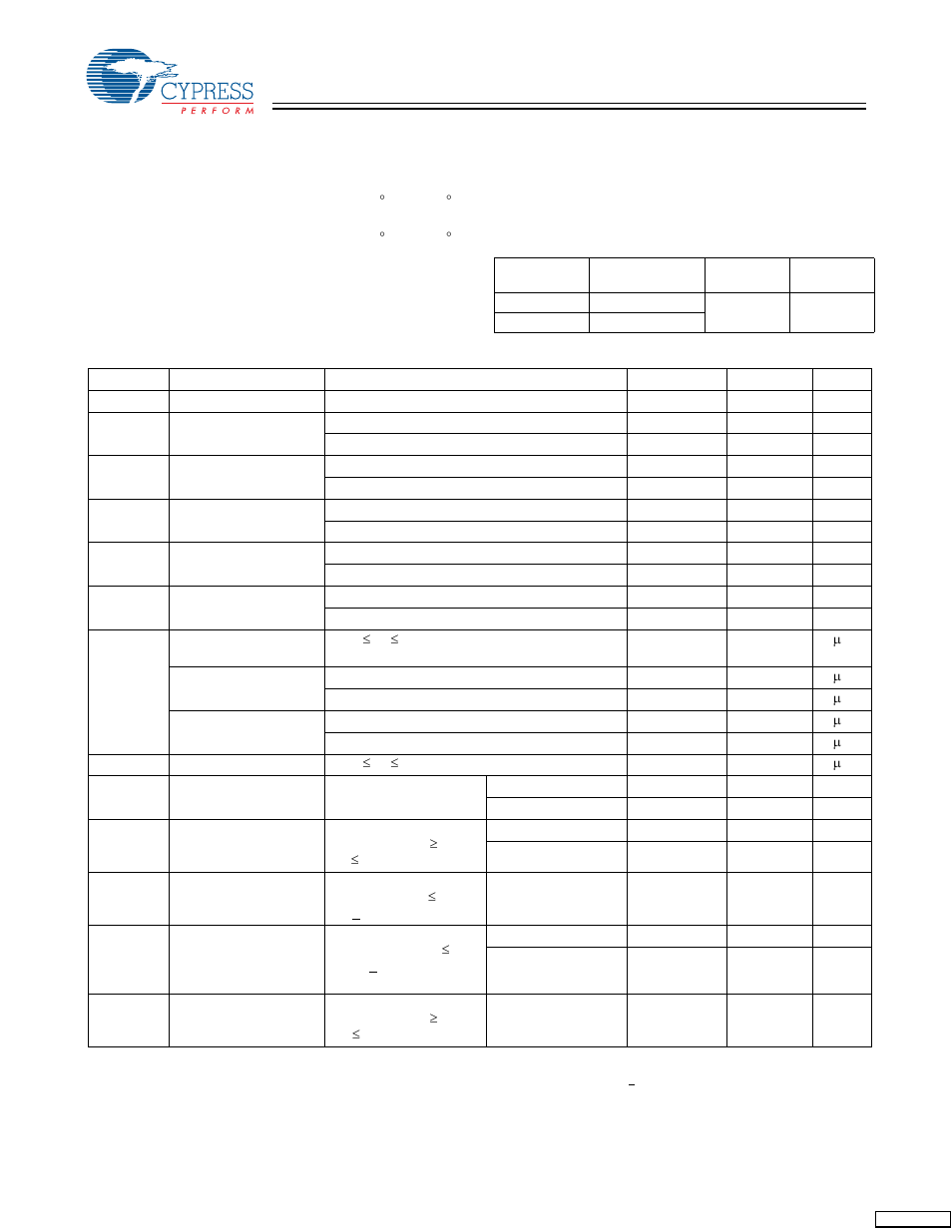 Maximum ratings, Operating range, Electrical characteristics | Cypress CY7C1329H User Manual | Page 8 / 16