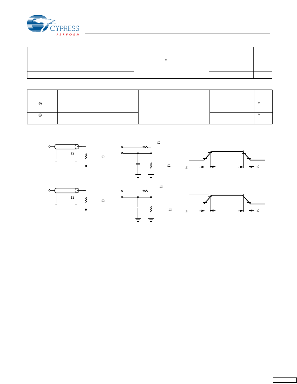 Capacitance, Thermal resistance, Ac test loads and waveforms | Cypress CY7C1329H User Manual | Page 9 / 16