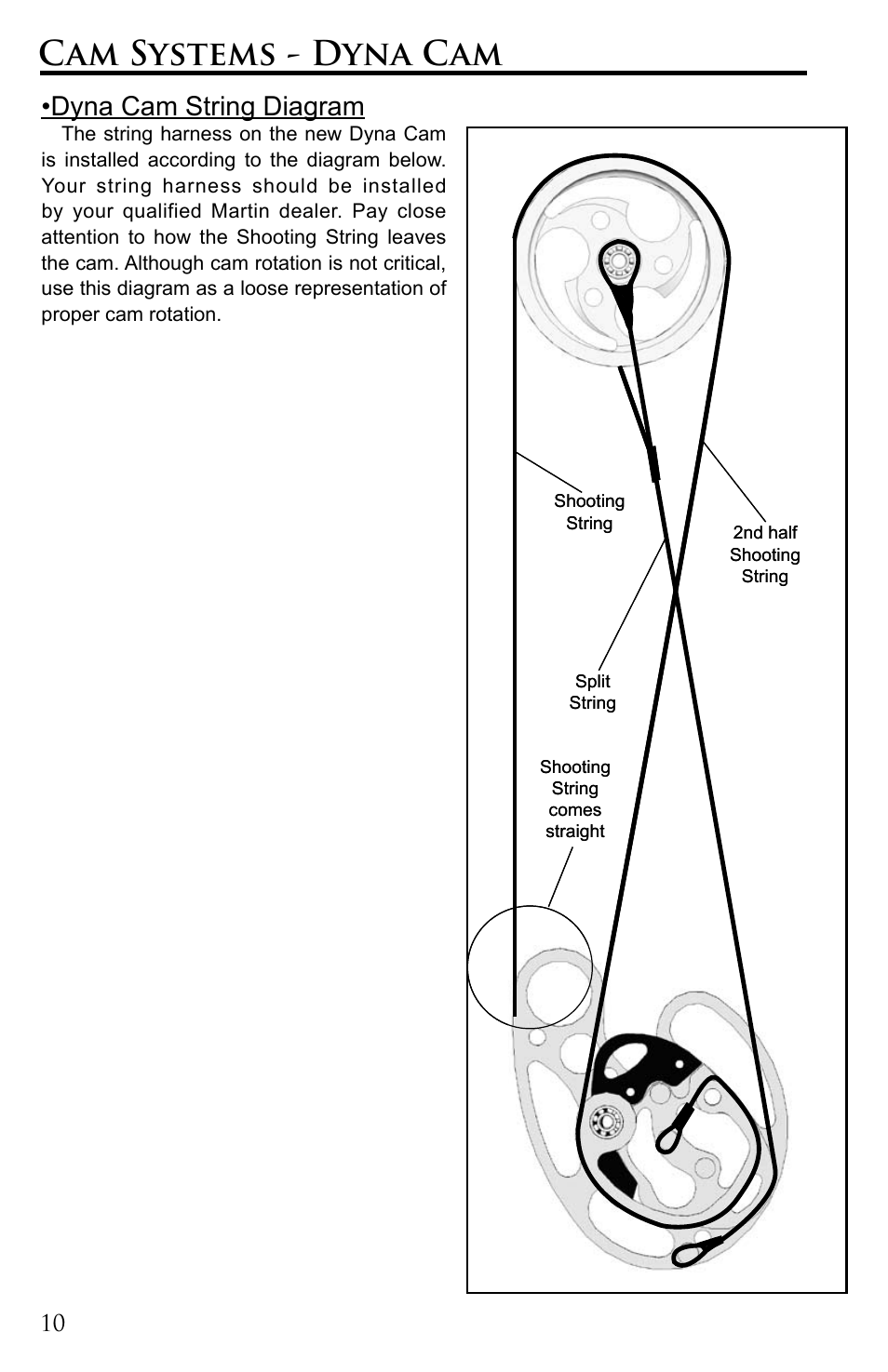 Cam systems - dyna cam, Dyna cam string diagram | Martin Archery Bow User Manual | Page 10 / 24
