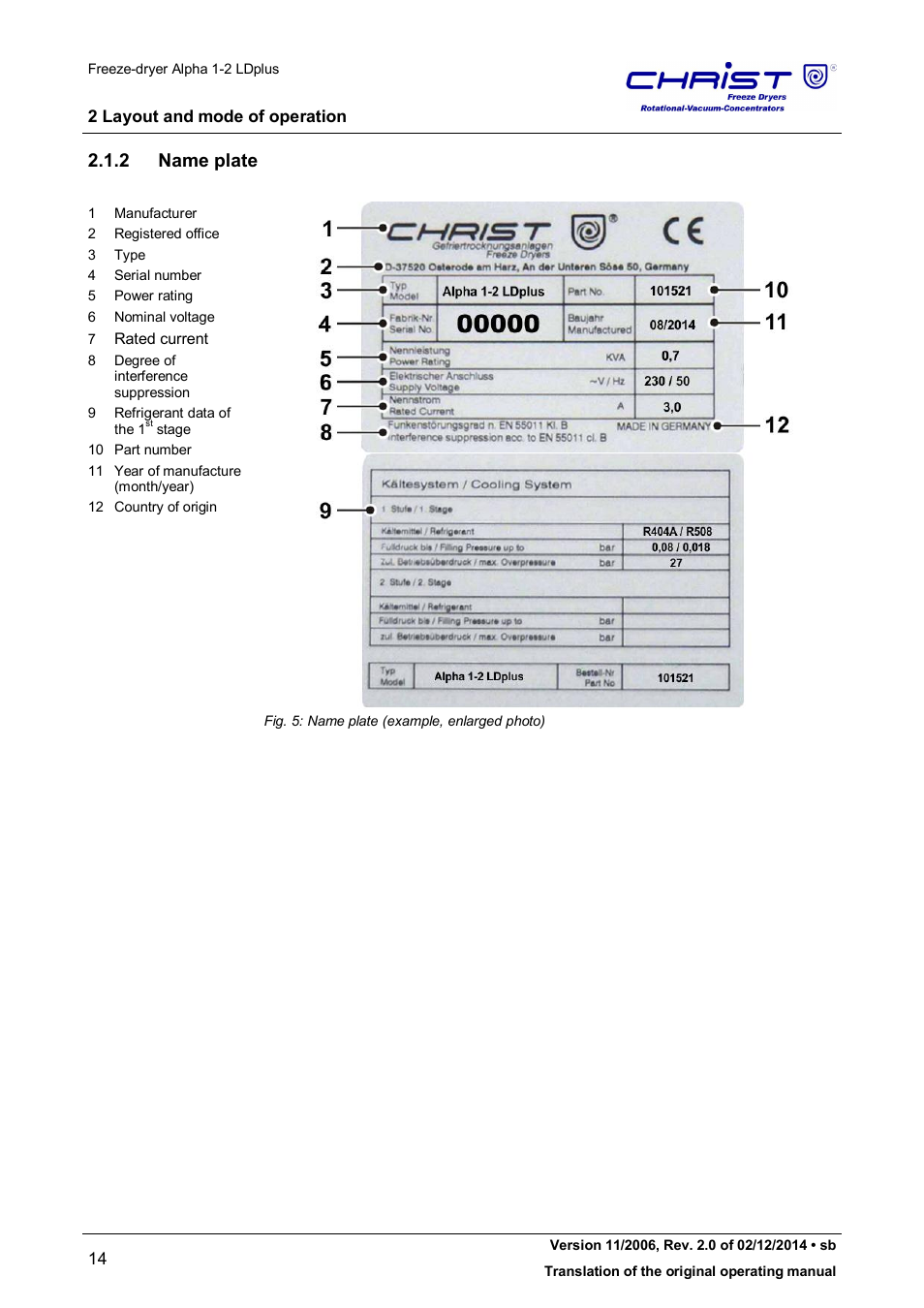 2 name plate | Martin Christ Alpha 1-2 LDplus User Manual | Page 14 / 96