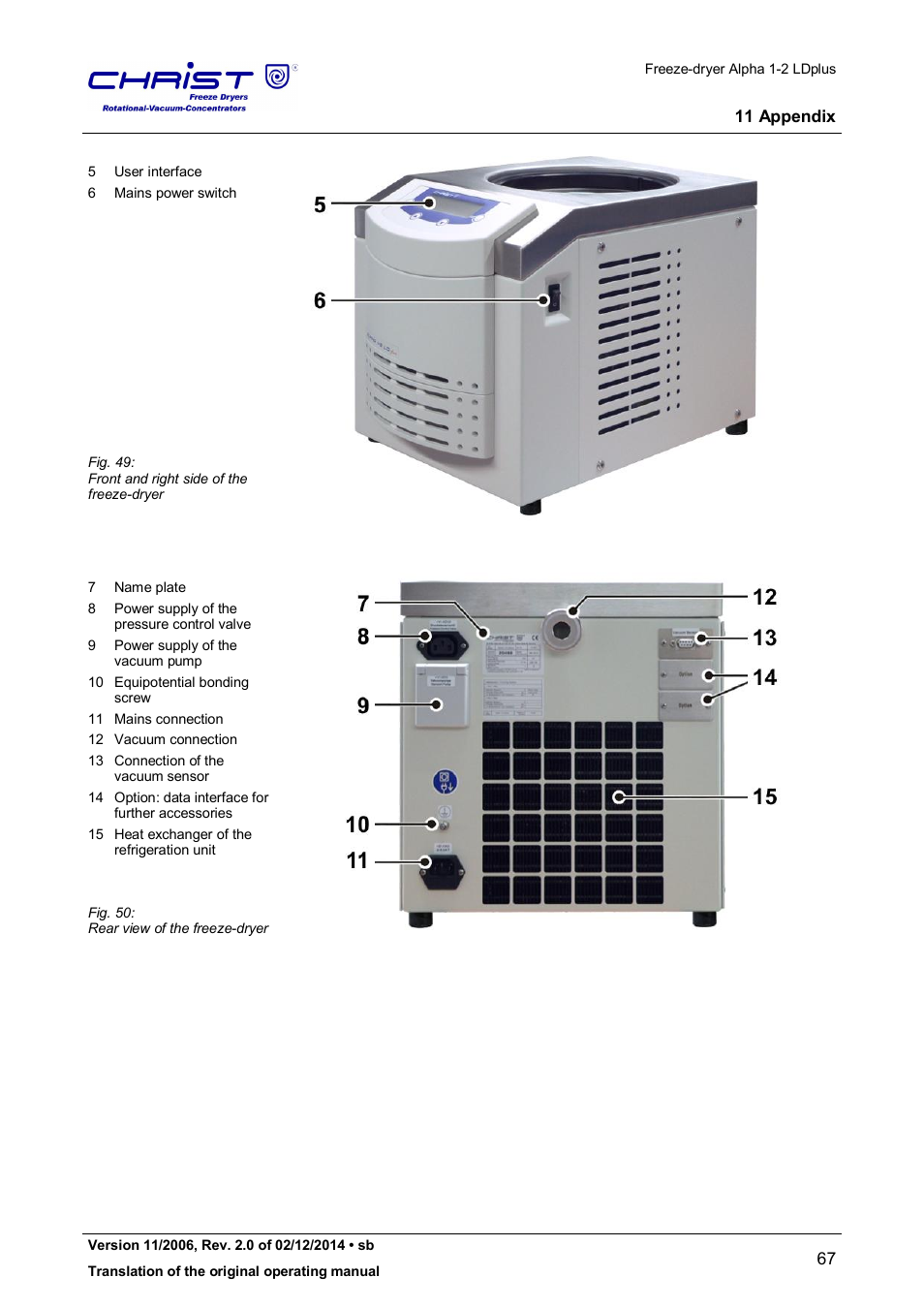 Martin Christ Alpha 1-2 LDplus User Manual | Page 67 / 96