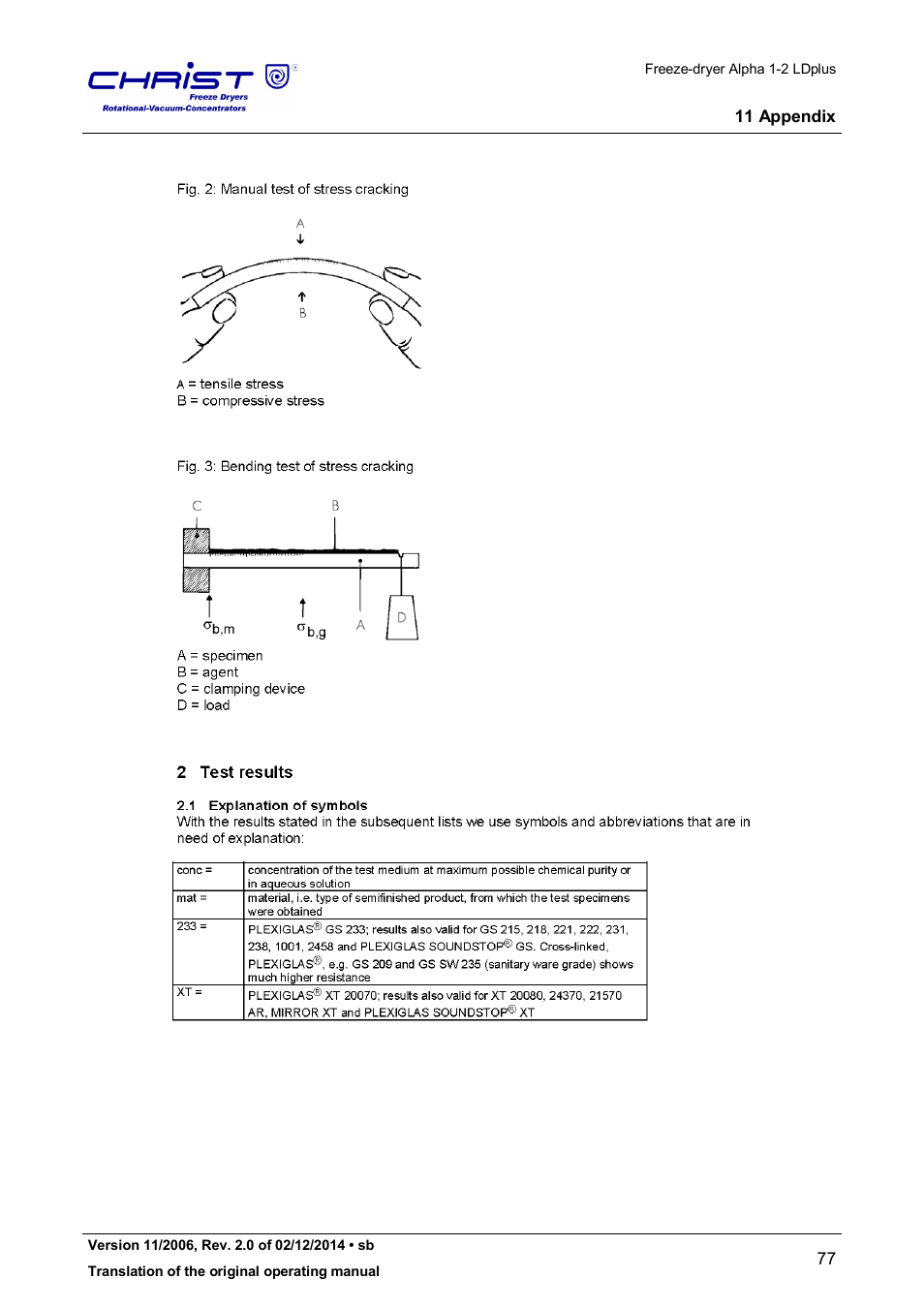 Martin Christ Alpha 1-2 LDplus User Manual | Page 77 / 96