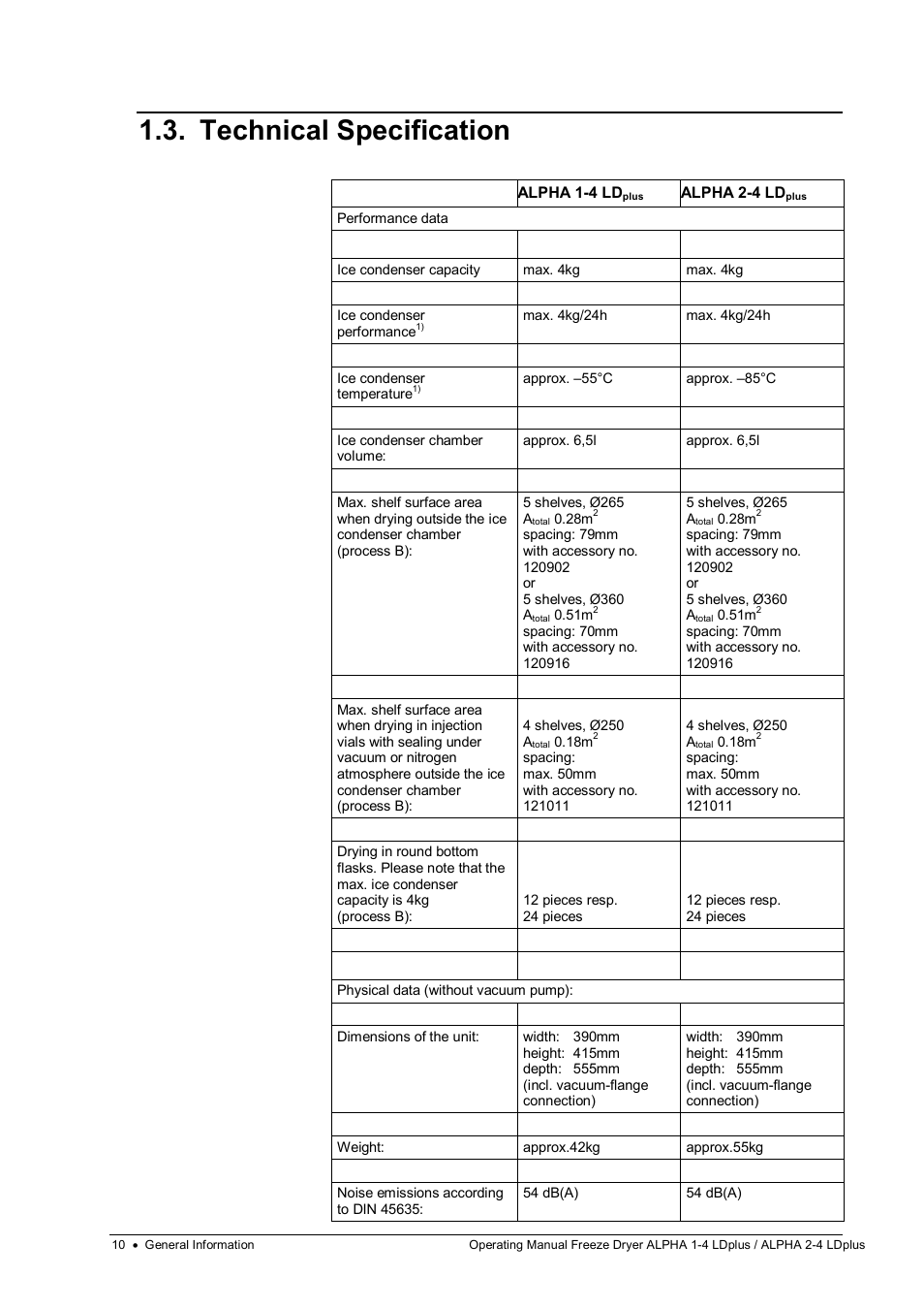 Technical specification | Martin Christ Alpha 2-4 LDplus User Manual | Page 10 / 85