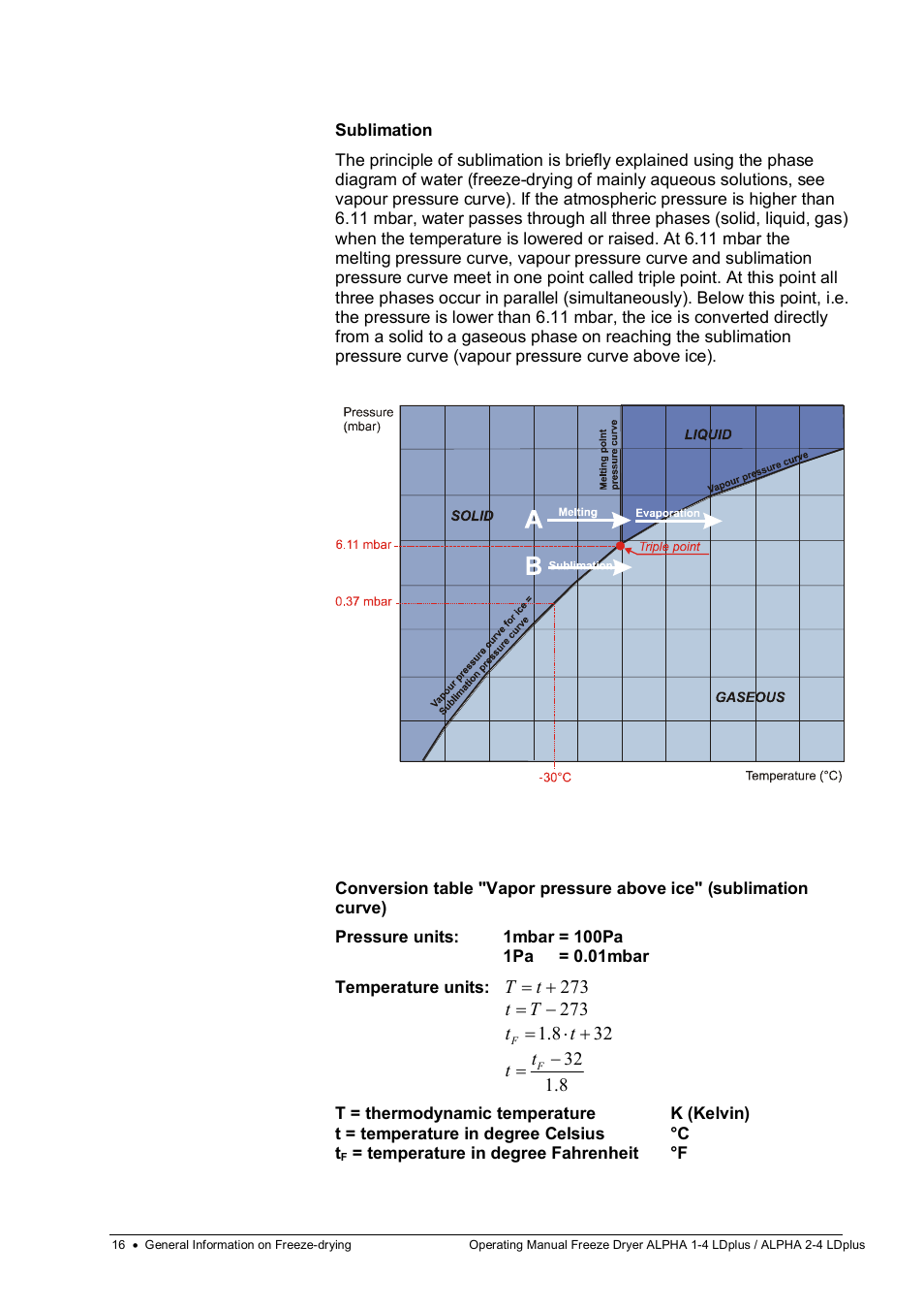 Martin Christ Alpha 2-4 LDplus User Manual | Page 16 / 85