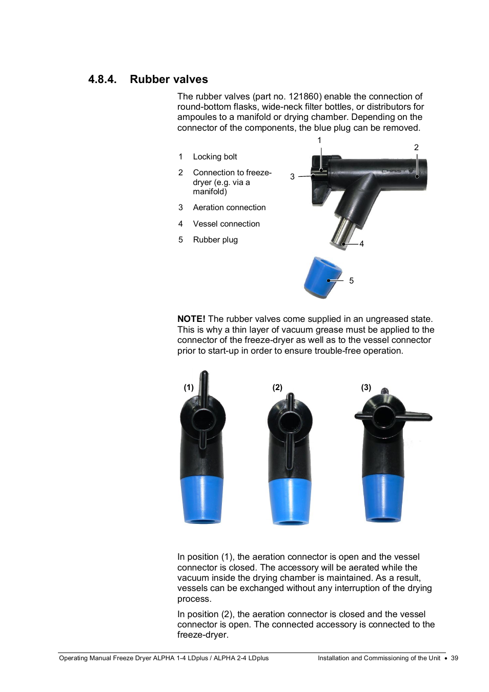 Rubber valves | Martin Christ Alpha 2-4 LDplus User Manual | Page 39 / 85