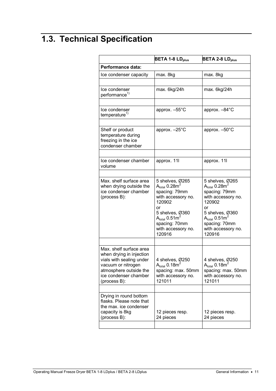 Technical specification | Martin Christ Beta 2-8 LDplus User Manual | Page 11 / 89