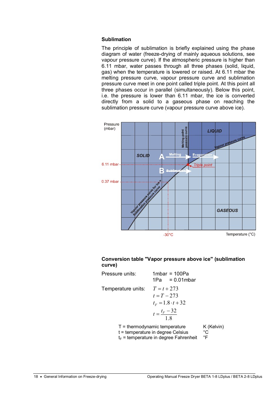 Martin Christ Beta 2-8 LDplus User Manual | Page 18 / 89