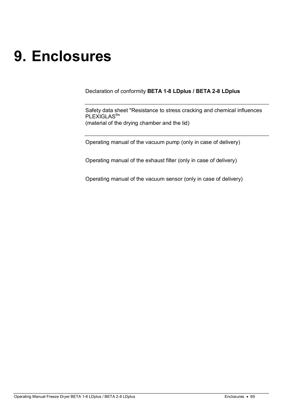 Enclosures | Martin Christ Beta 2-8 LDplus User Manual | Page 69 / 89
