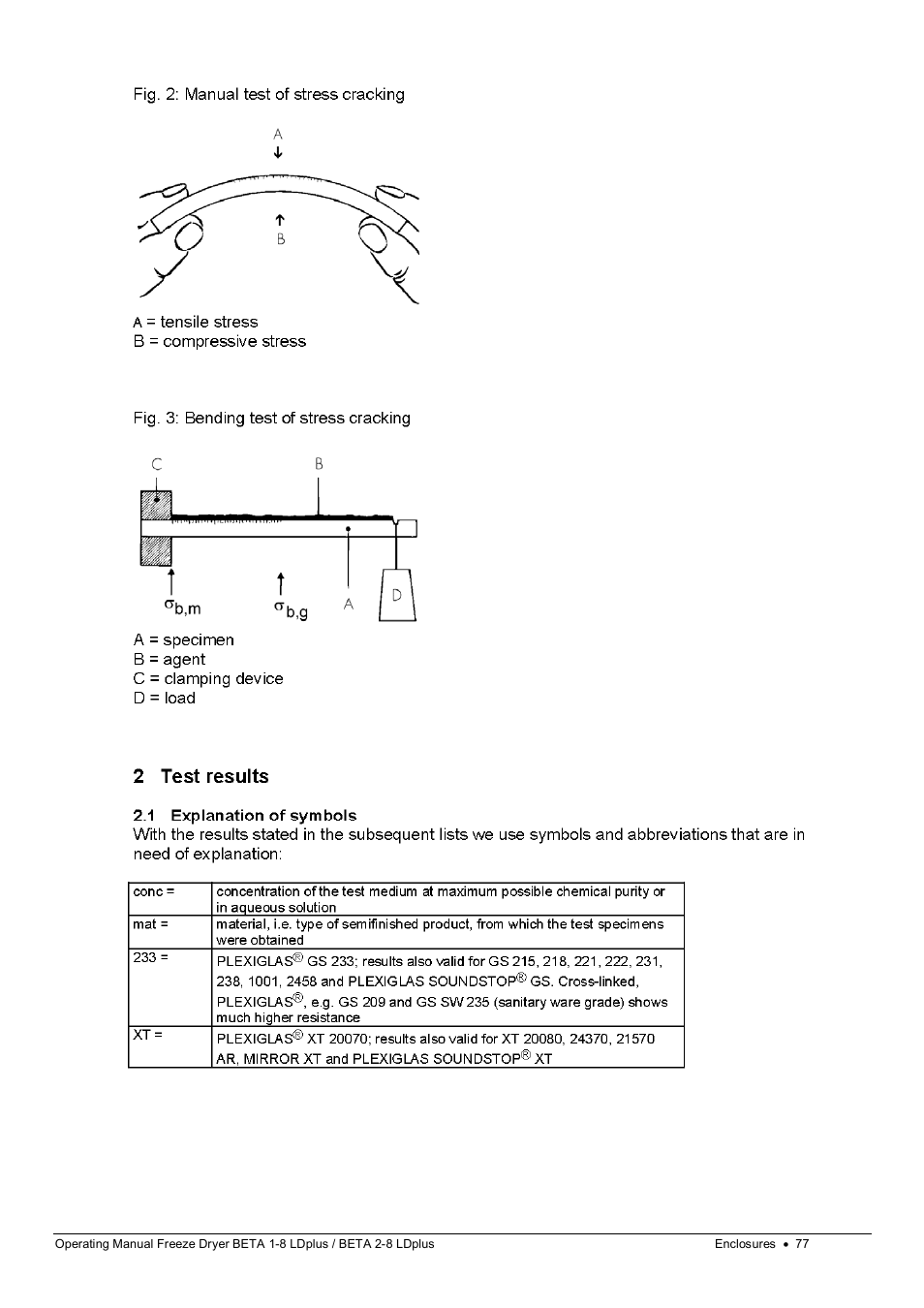 Martin Christ Beta 2-8 LDplus User Manual | Page 77 / 89