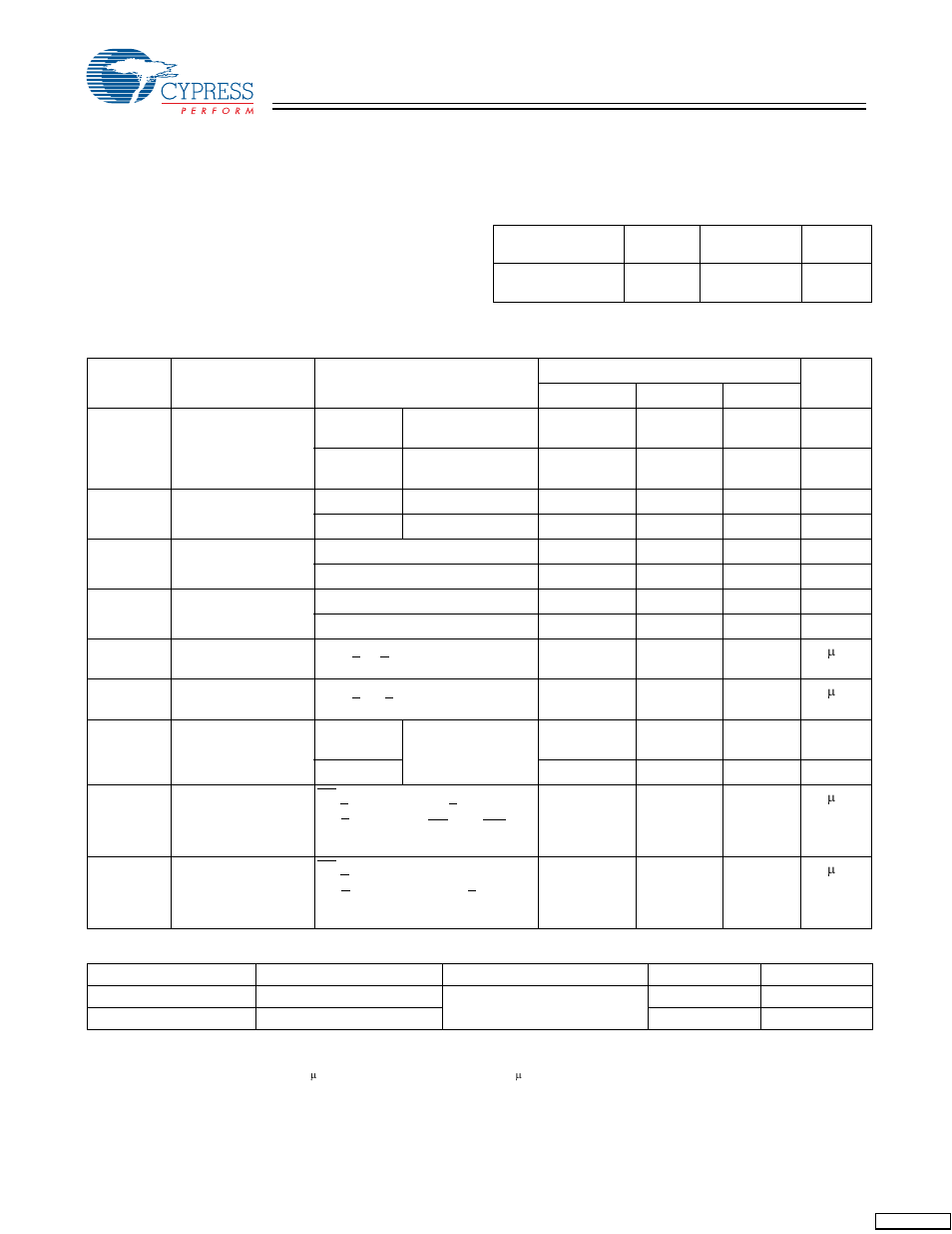 Maximum ratings, Electrical characteristics, Capacitance | Cypress CY62138EV30 User Manual | Page 3 / 9